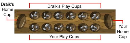 https://images.neopets.com/games/stones/rules_board_layout.gif