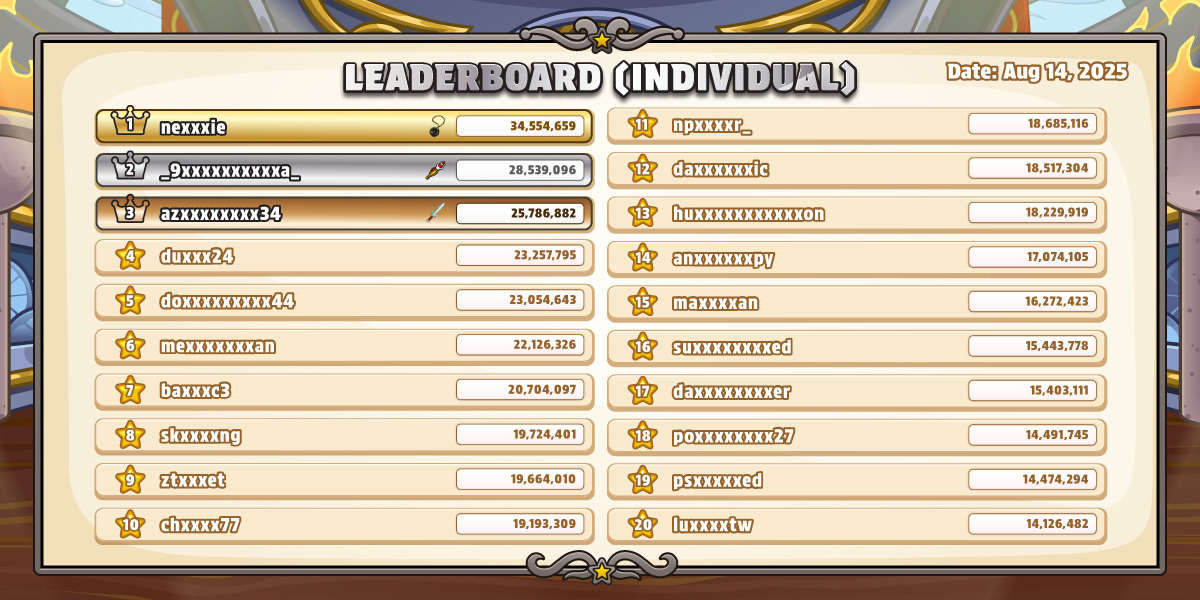 https://images.neopets.com/images/nf/Leaderboard_Individual-01.jpg