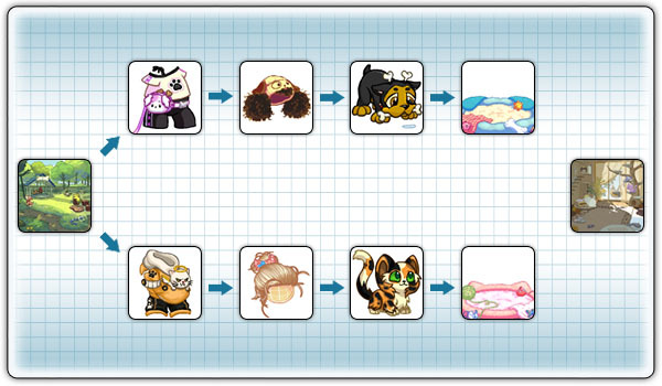 https://images.neopets.com/ncmall/mme/popups/mme-29_i9e7jdh.jpg